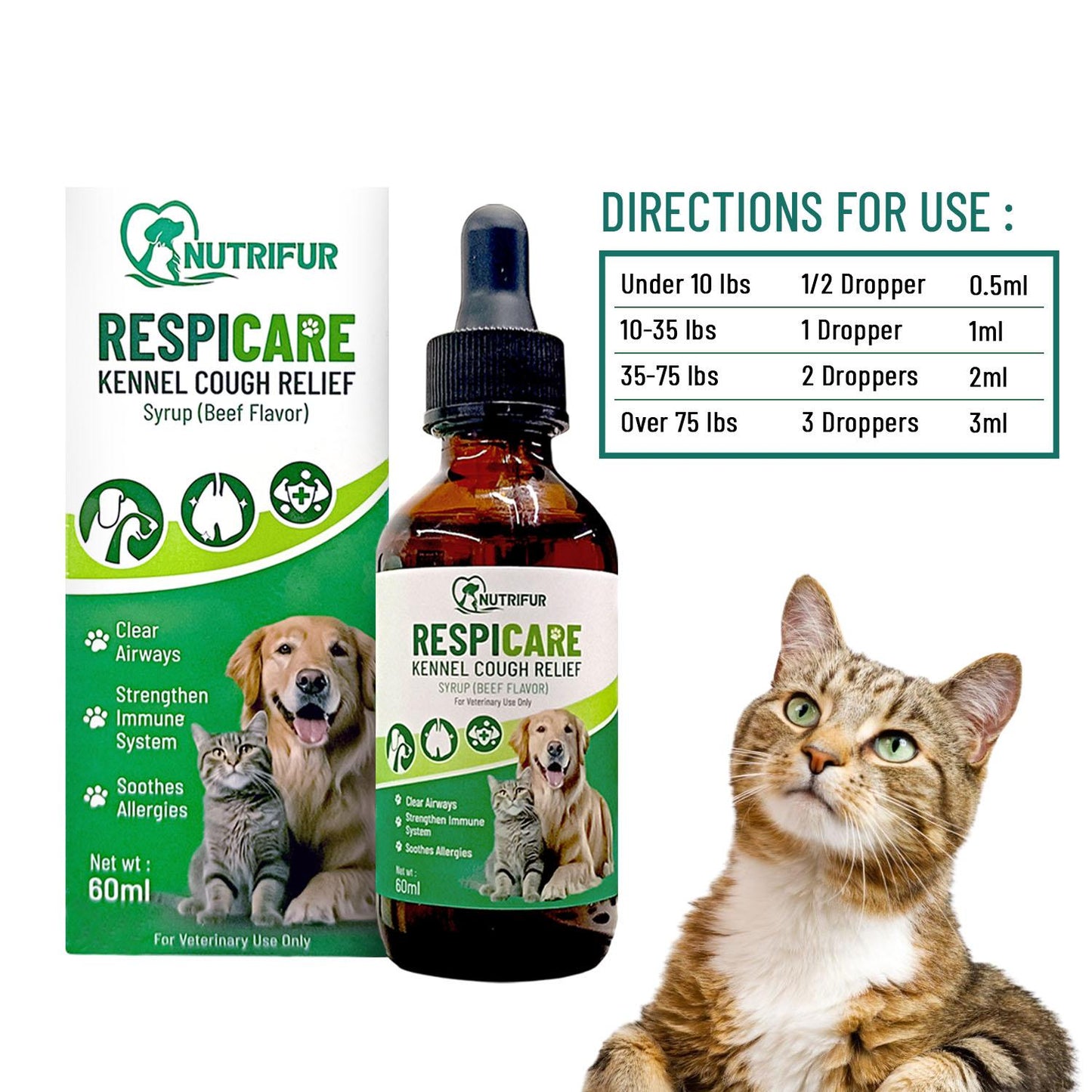 Nutrifur Respicare Kennel Cough Relief Syrup for Dogs & Cats – 60ml Beef Flavor